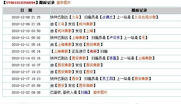 新澳天天彩正版资料，效率资料解释落实_WP65.97.37