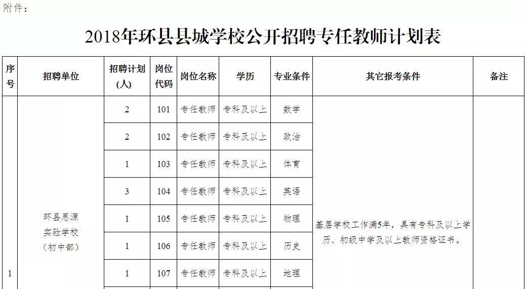 环县最新招聘动态及其影响，环县最新招聘动态及其社会影响分析