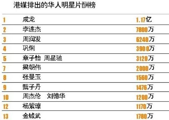 管家婆204年资料一肖配成龙,定制化执行方案分析_游戏版0.58