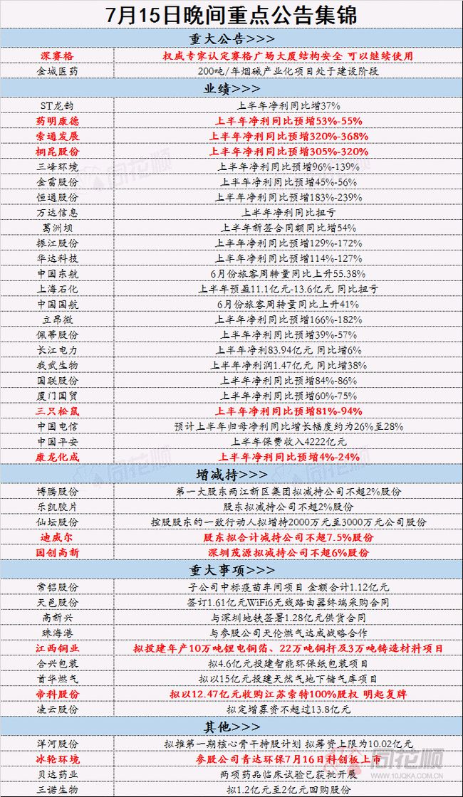 2004新澳精准资料免费提供,广泛的解释落实支持计划_高级版6.324