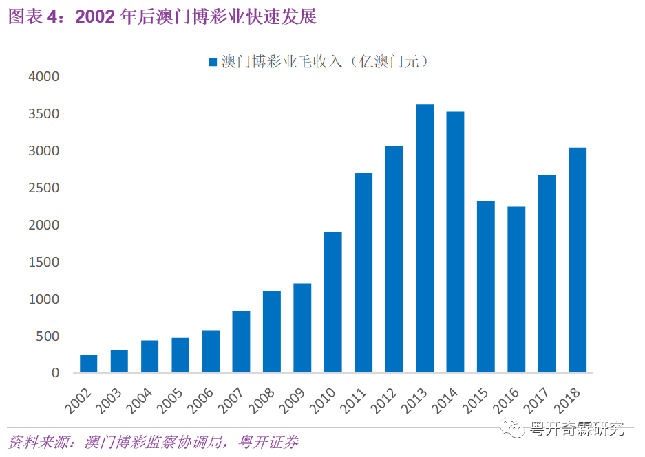 2024澳门最精准龙门客栈,新兴技术推进策略_社交版5.068