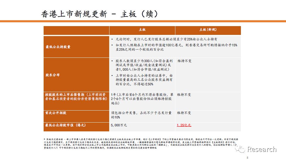 二四六香港天天开彩大全，绝对经典解释落实_BT82.3.44