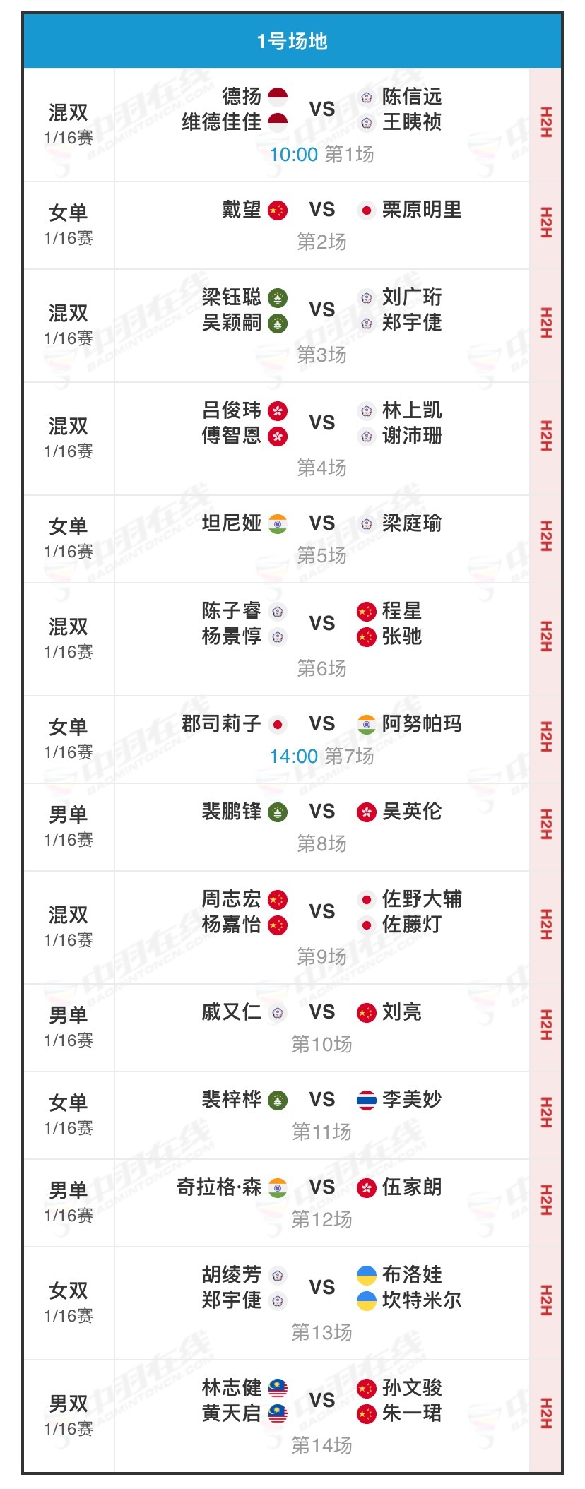 2024澳门六今晚开奖记录，最新正品解答落实_VIP20.20.78