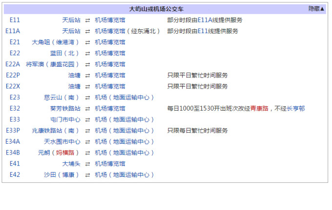 香港.一码一肖资料大全  ,资源整合策略实施_试用版0.259