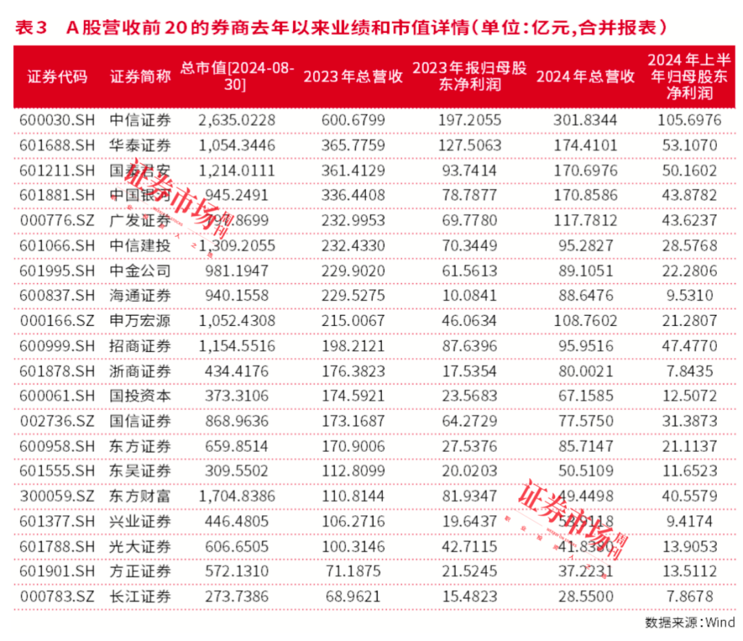 2024新奥资料免费精准071，最新核心解答落实_HD22.7.2