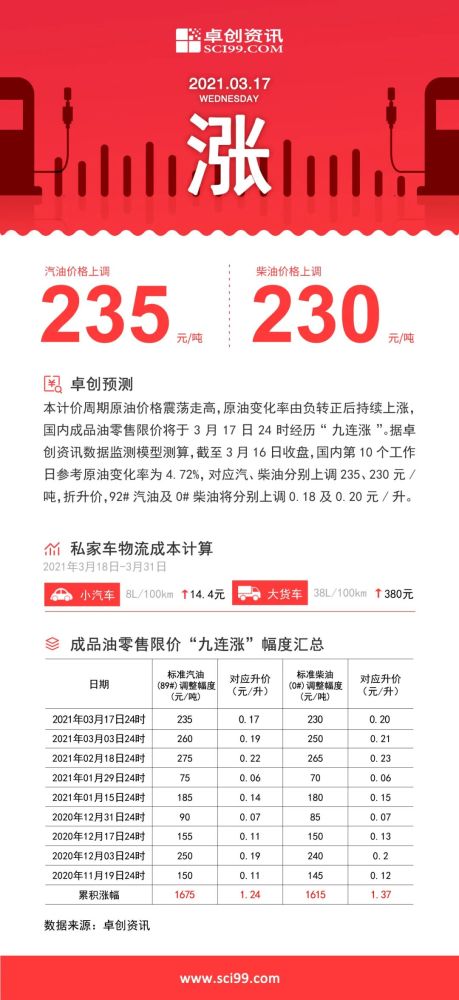 2024年澳门特马今晚开码，准确资料解释落实_WP67.17.2