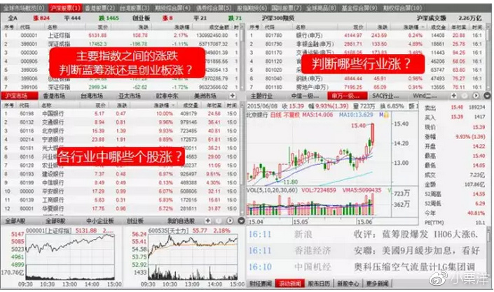 新澳天天开奖免费资料大全最新,市场趋势方案实施_特别版2.906