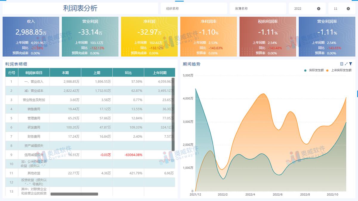 2024澳门六开彩开奖结果查询,定制化执行方案分析_3DM2.24