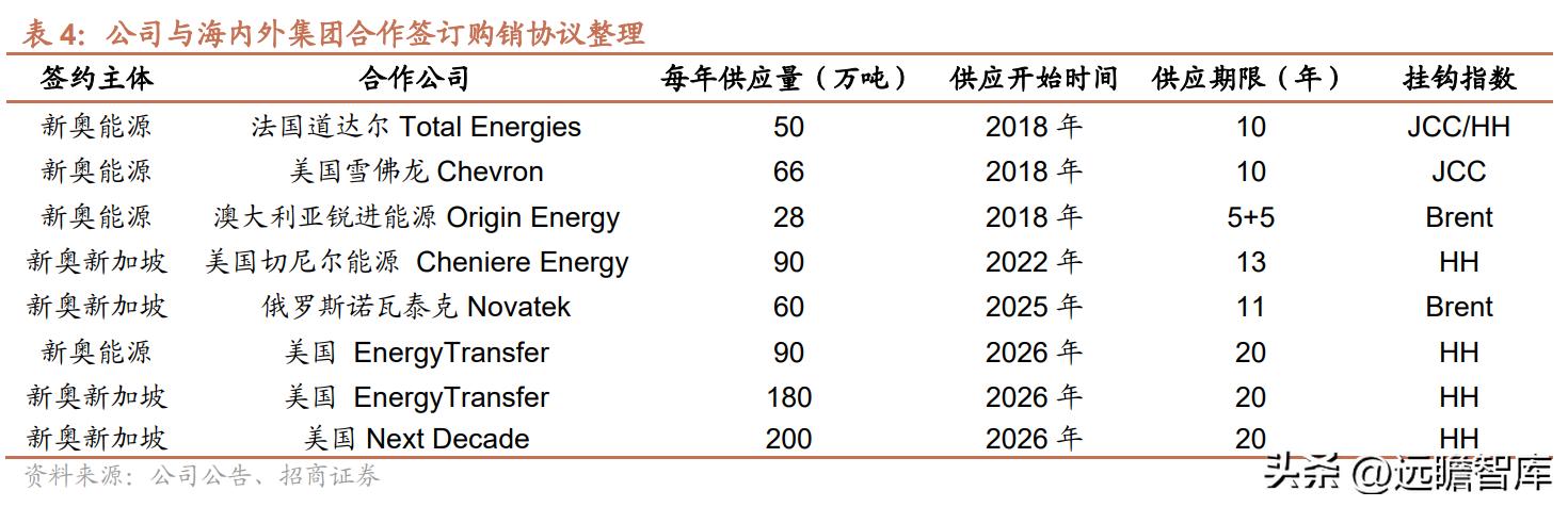 新奥天天开内部资料,稳定性操作方案分析_尊享版3.657