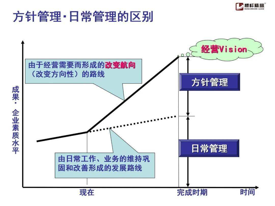 新奥资料免费精准期期准