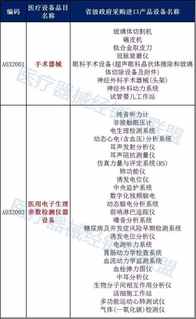 2024澳门六今晚开奖记录  ,涵盖了广泛的解释落实方法_专家版7.098