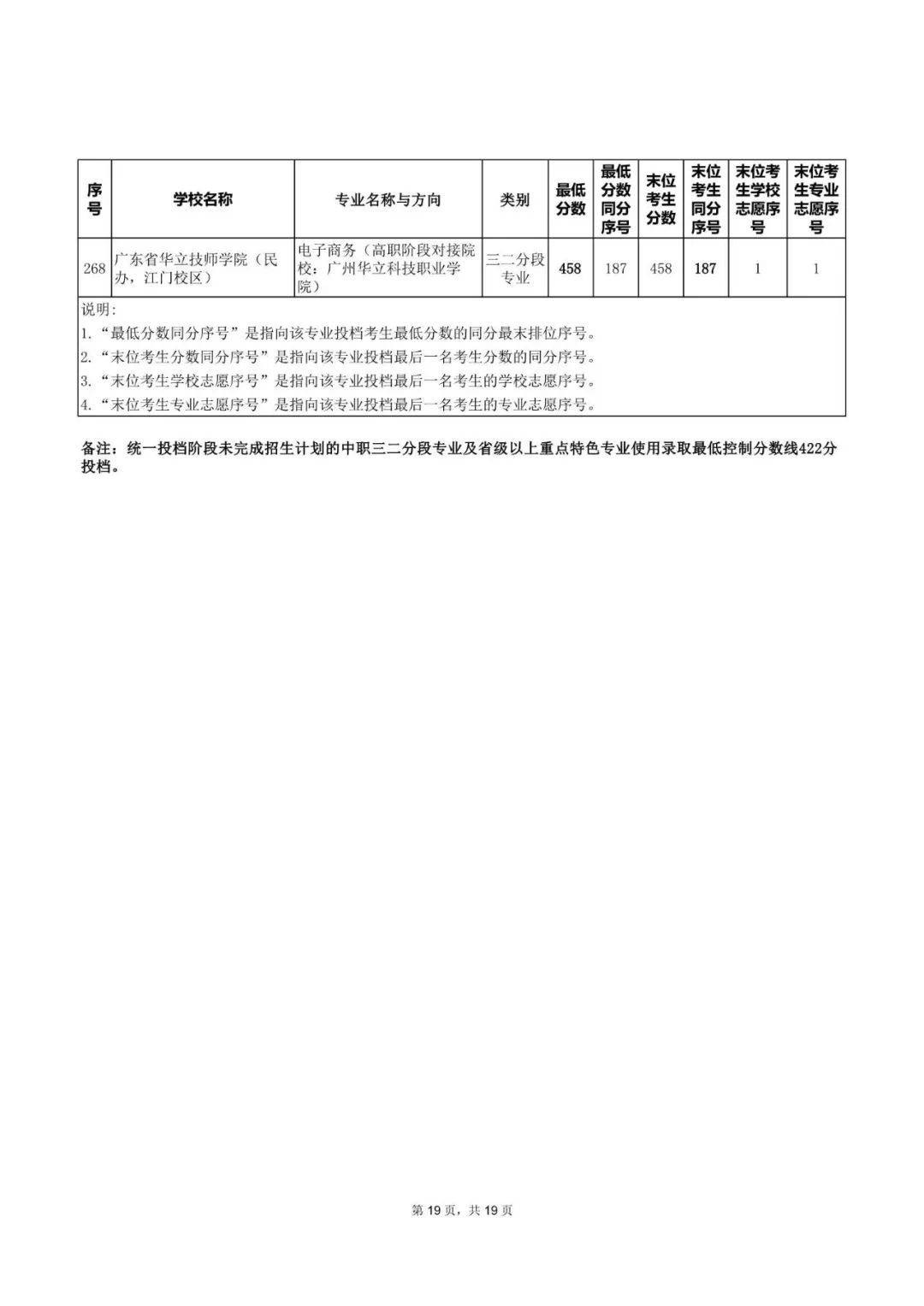 澳门2024免费资料大全,全面理解执行计划_优选版5.659