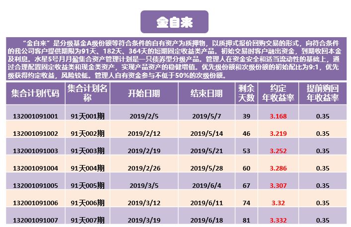 新奥门天天开将资料大全,最新答案解释落实_理财版3.778