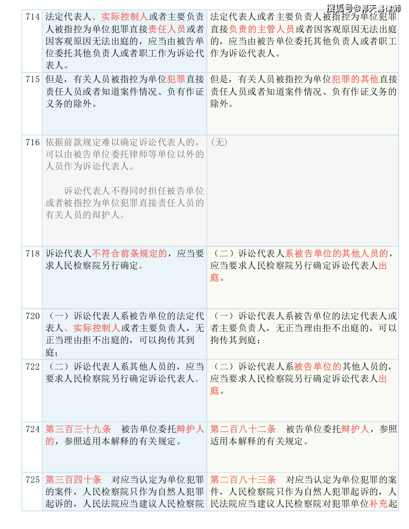 管家婆必中一肖一鸣，准确资料解释落实_战略版18.43.1