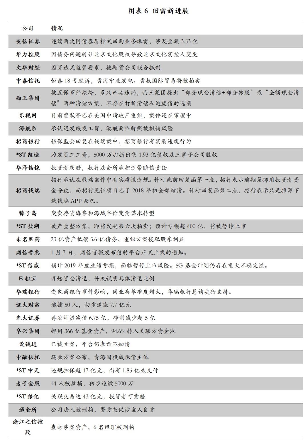 新澳内部资料精准一码，最新核心解答落实_WP74.75.70