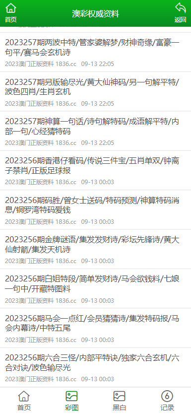 2024新澳资料大全免费下载