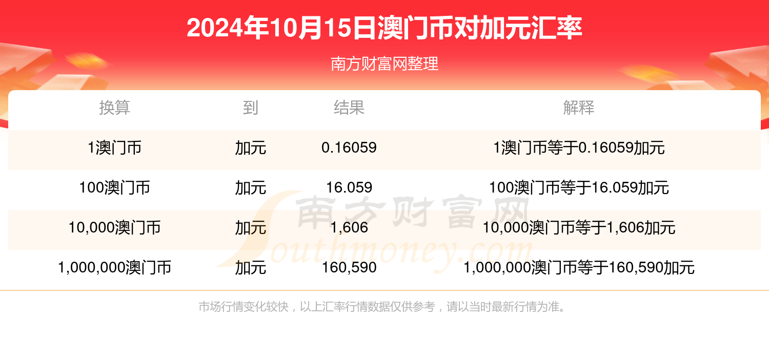 2024澳门六今晚开奖记录，全面解答解释落实_iPhone29.48.19