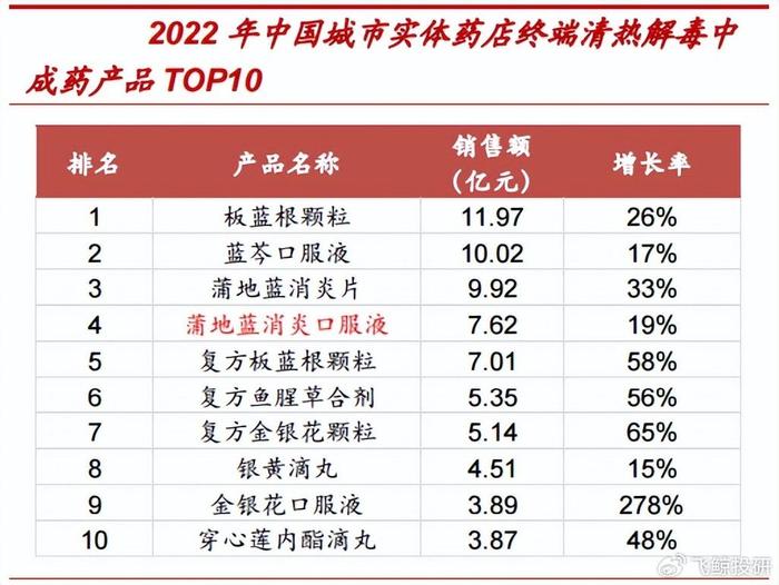 2024新澳正版免费资料，快捷解决方案_试用版59.28.53