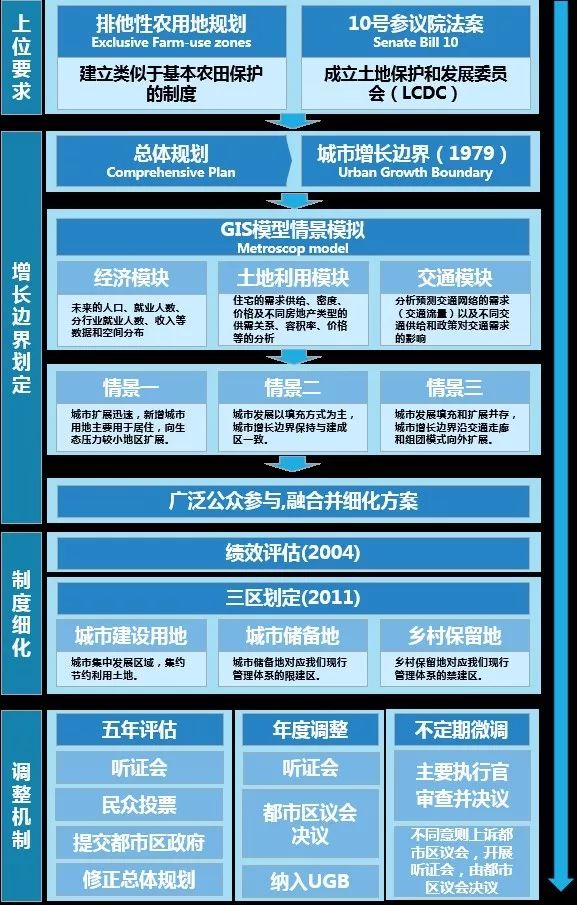 新奥门特免费资料大全2001开什么,数据资料解释落实_限量版3.867