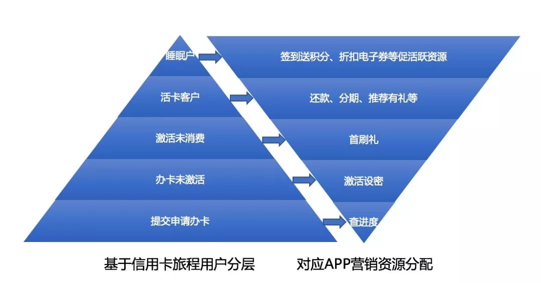 新澳特精准资料,数据驱动执行方案_限量版3.867