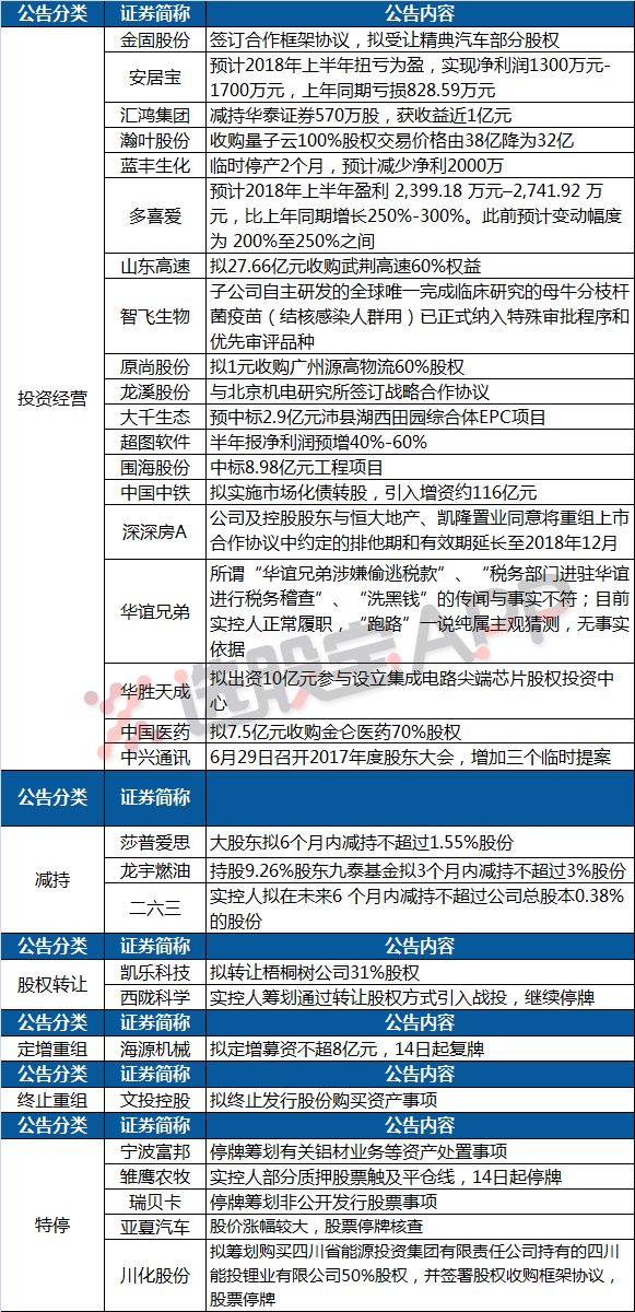 2024澳门今晚开特马+开奖结果课,效率资料解释落实_精简版105.220