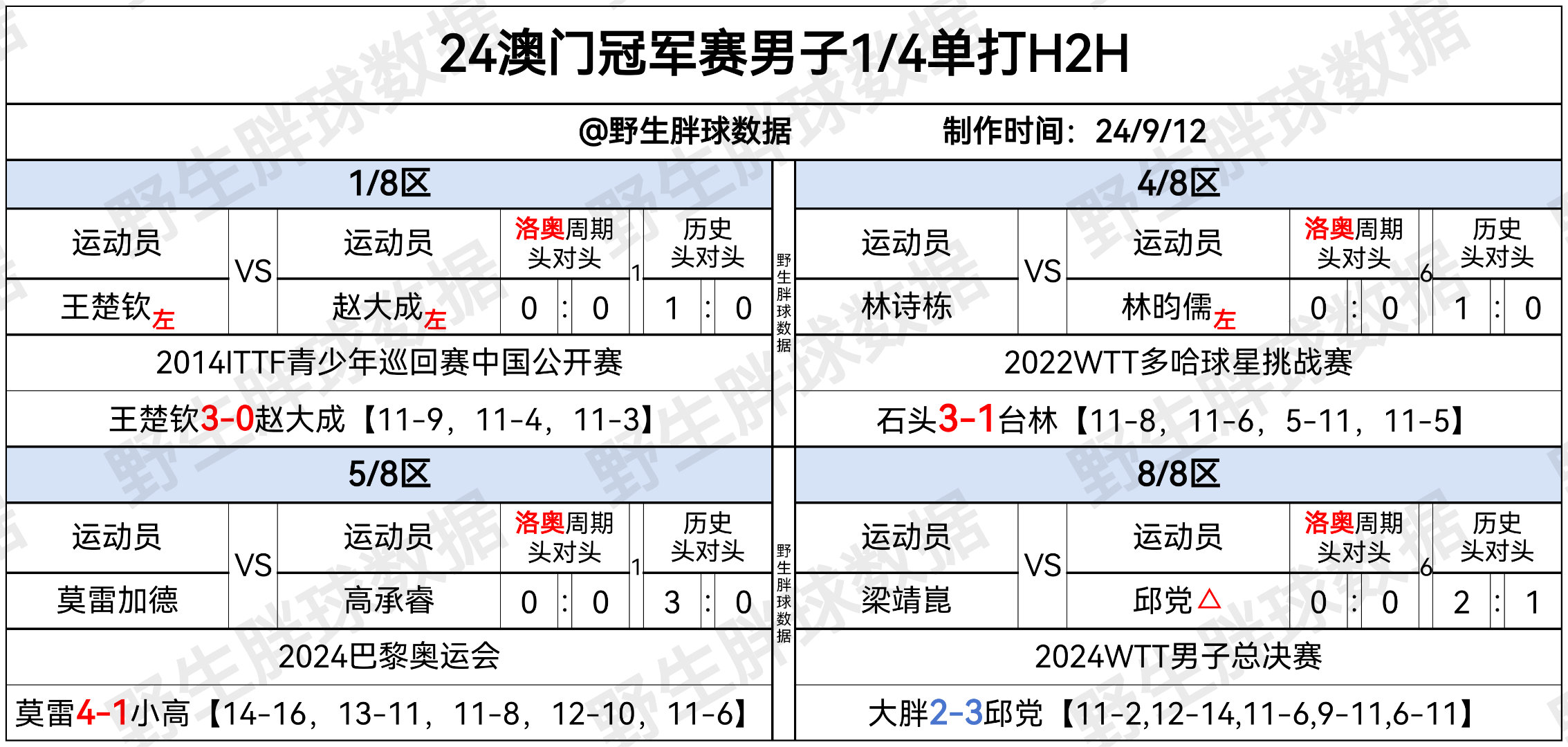 2024年新奥门王中王资料,实用性执行策略讲解_娱乐版305.210