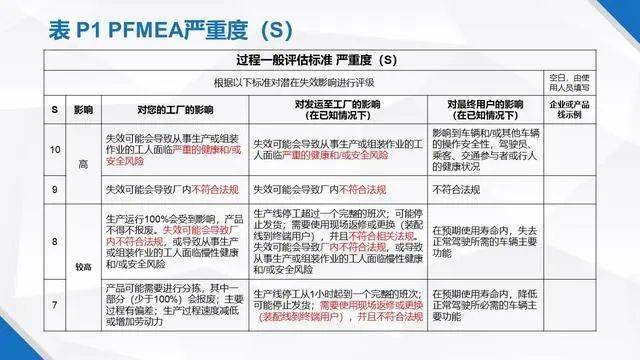 香港正版资料免费,高效实施方法解析_win305.210