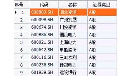 沙漠孤旅 第10页