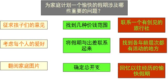 雾中仙子 第10页