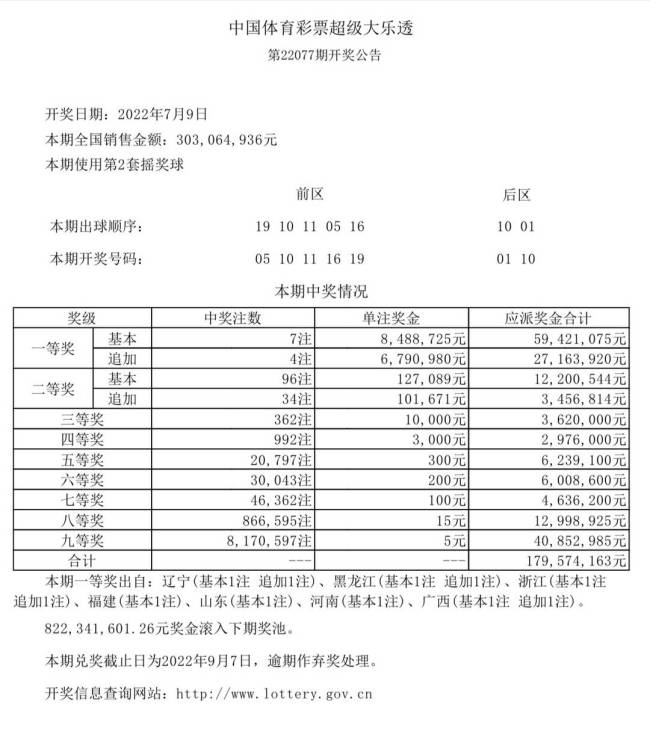 关于香港今晚六给彩开奖结果的真相探索——警惕非法赌博活动，香港今晚六给彩开奖结果真相探索，警惕非法赌博活动警示