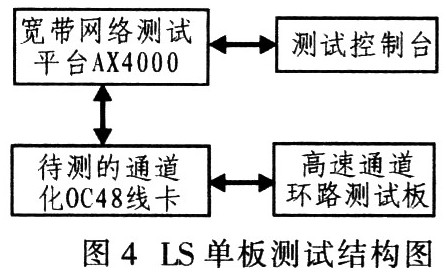 一码一肖100%的资料,仿真技术方案实现_标准版3.88