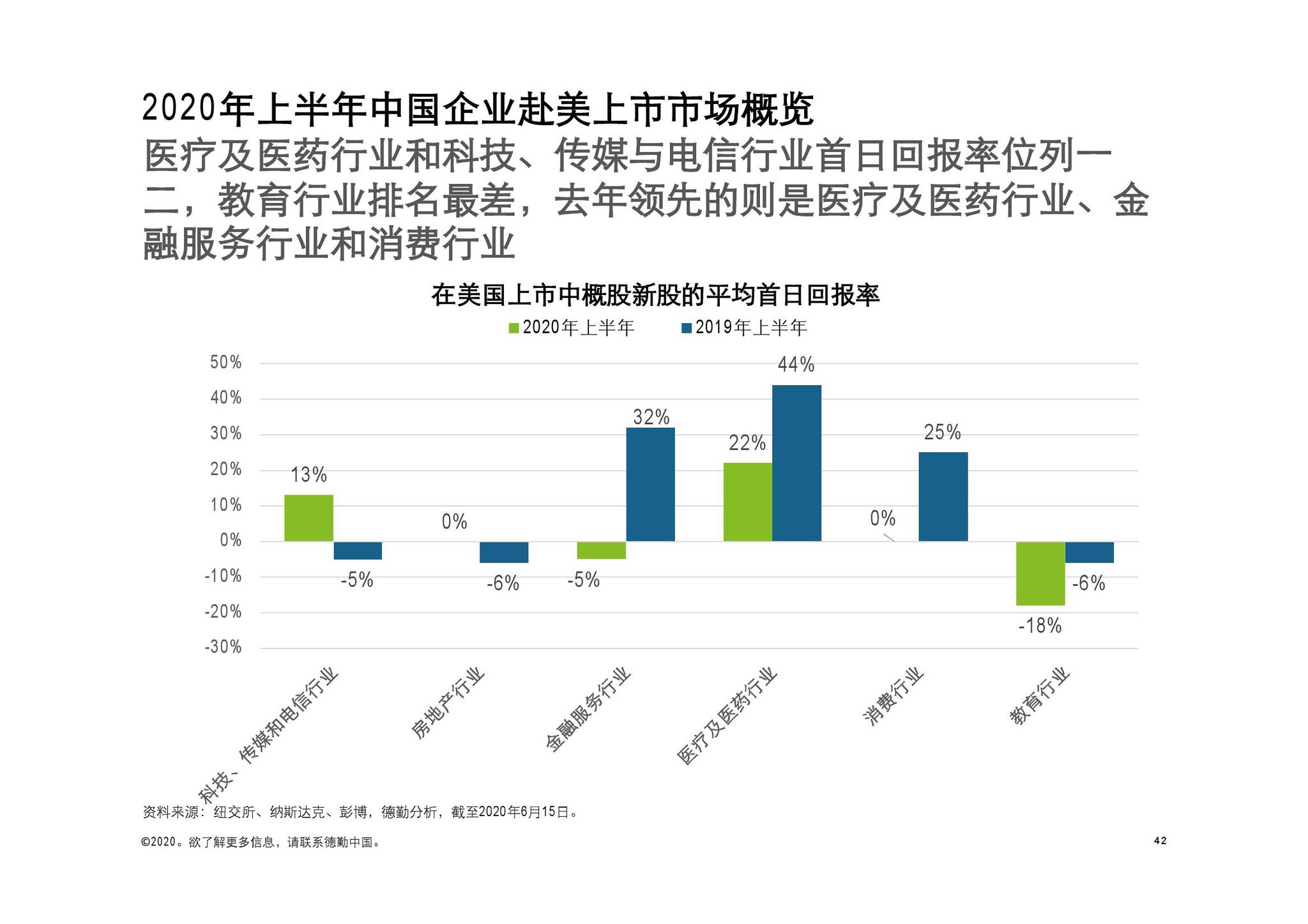 沙漠之鹰 第10页