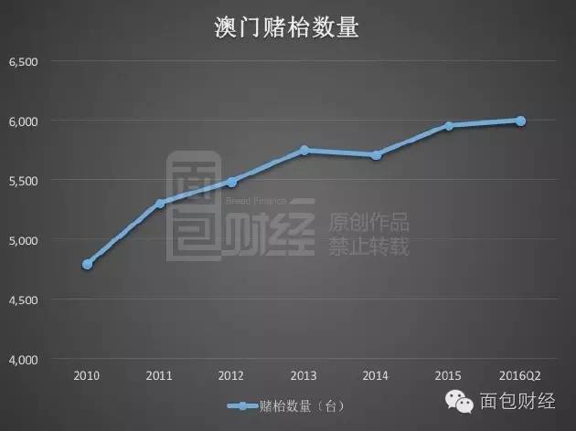 澳门新材王中王,动态调整策略执行_户外版2.832