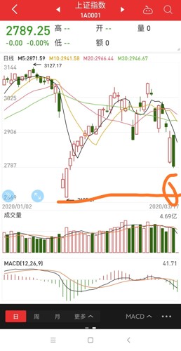 2024澳门特马今晚开奖结果出来,仿真技术方案实现_特别版3.383