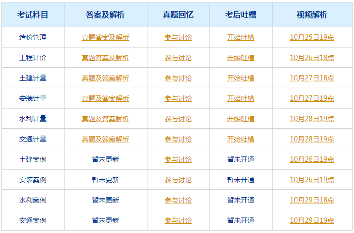 2024澳门特马今晚开奖号码图,经典解释落实_豪华版6.23