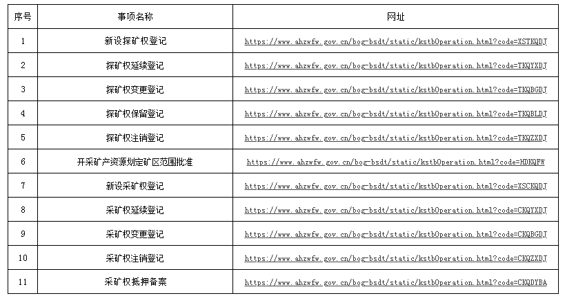 新奥精准资料免费提供彩吧助手,确保成语解释落实的问题_标准版3.88