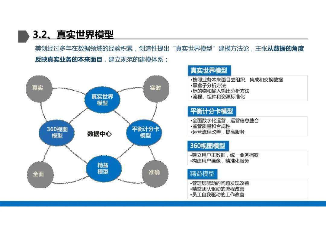 澳门资料大全正版资料,数据驱动执行方案_专业版2.266