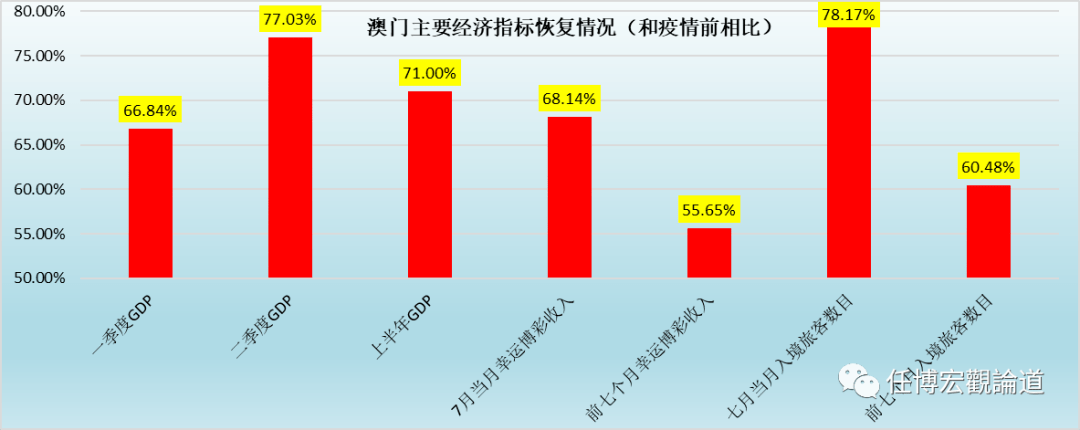 2024年澳门资料,经济性执行方案剖析_豪华版3.287