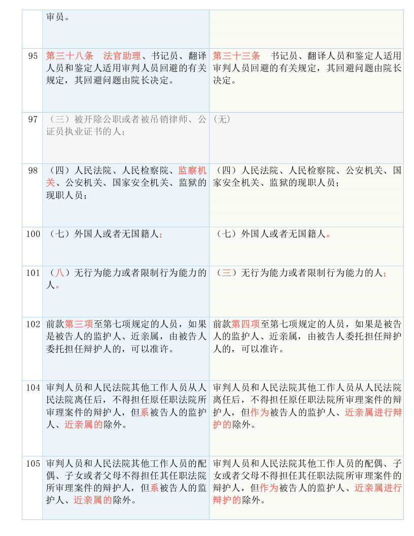 2024澳门码今晚开奖记录,重要性解释落实方法_标准版90.65.32