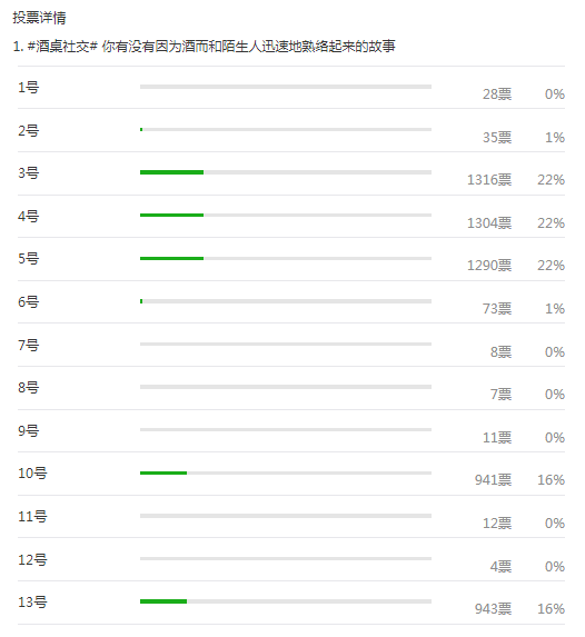 澳门开奖最近十五期分析及其影响，澳门开奖最近十五期分析与影响概述