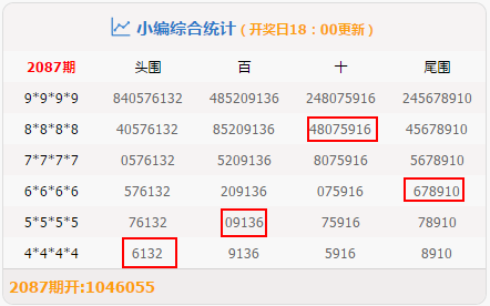 今晚最准一肖一码的来源,收益解析说明_SHD97.966