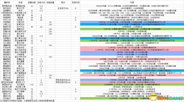 2024年香港6合资料大全查,实地数据执行分析_特别款55.201