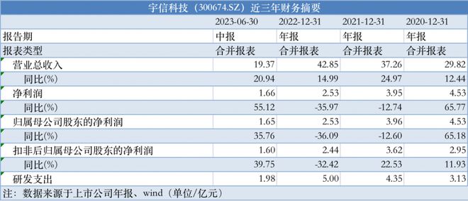 神秘旅人 第9页