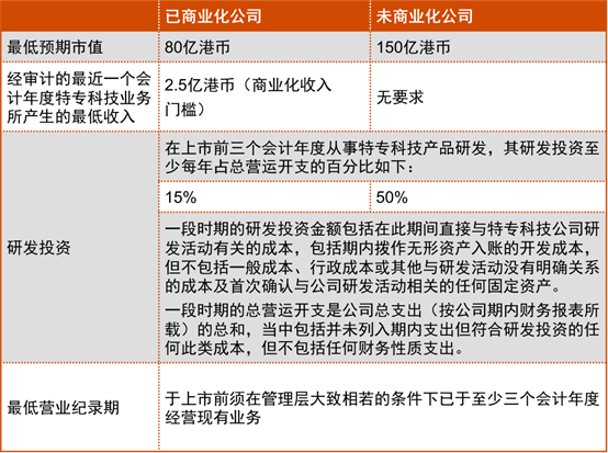 2024澳门特马今晚开奖240期,科学解析评估_Mixed81.478