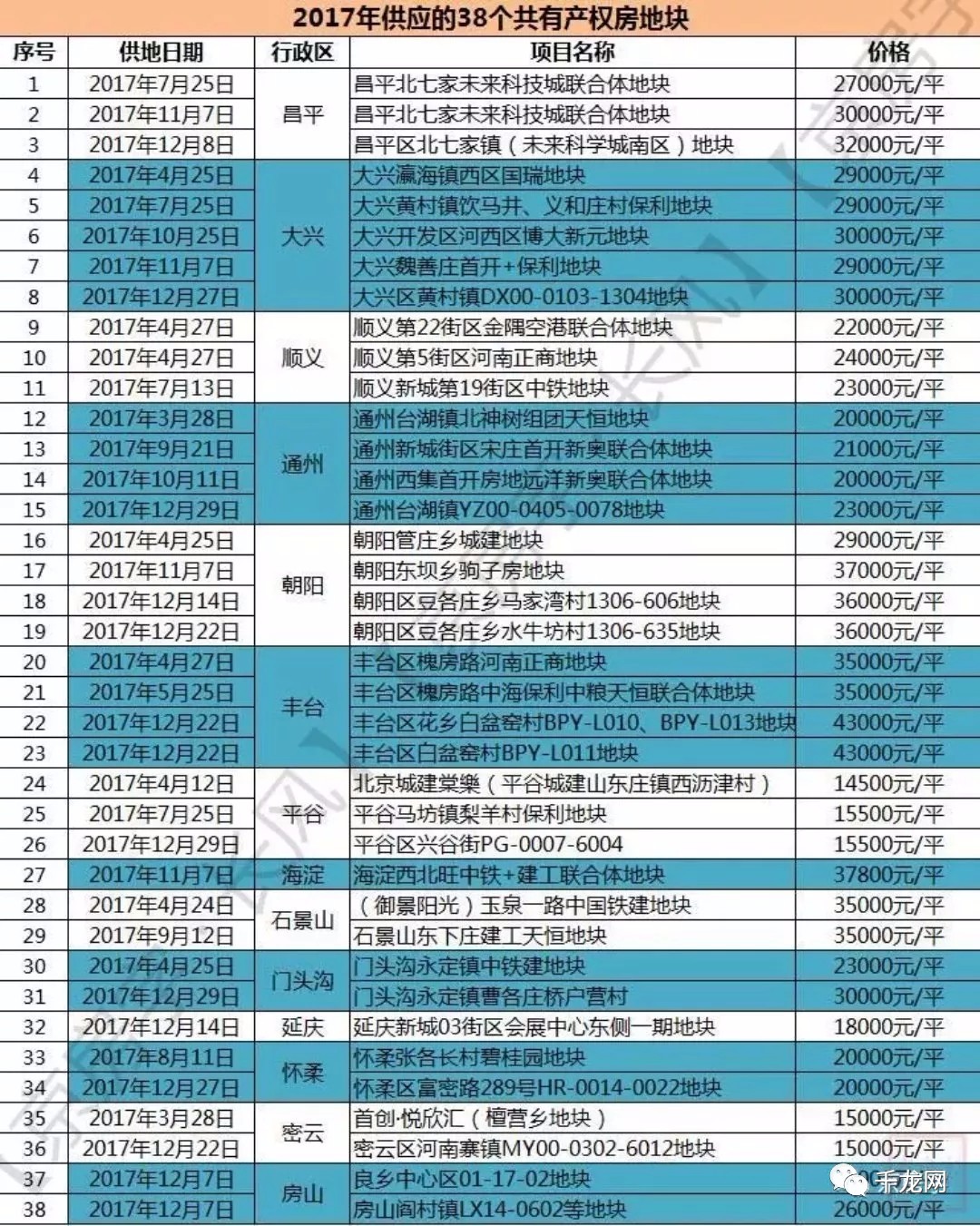 新澳好彩免费资料大全最新版本,深入数据应用计划_冒险版37.818