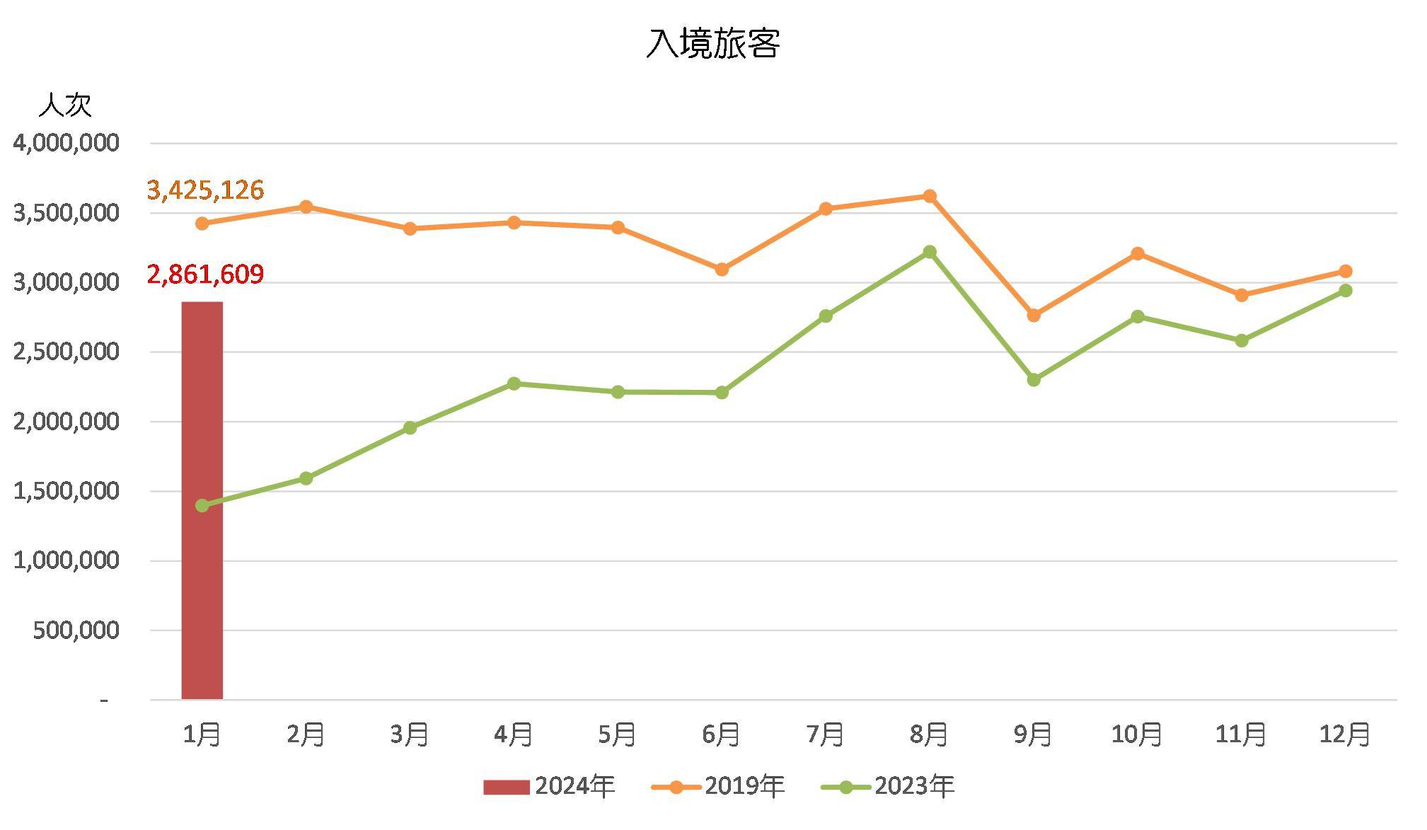 2024新澳门天天开好彩,数据资料解释落实_Chromebook27.395