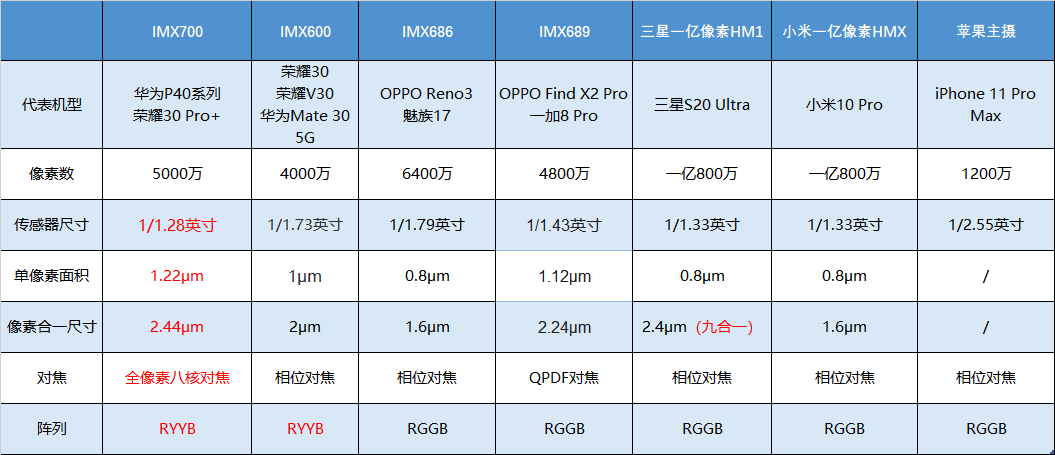 黄大仙精选三肖三码的运用,全面数据解析说明_网页款21.736