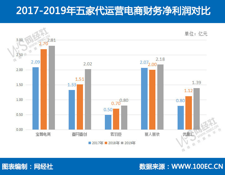 2024澳门天天开彩结果,实地数据执行分析_模拟版42.414