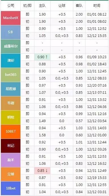 新澳门特马今晚开什么码,精准实施分析_FHD86.884