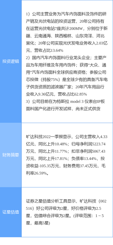 2004新澳精准资料免费提供,科学研究解释定义_纪念版72.496